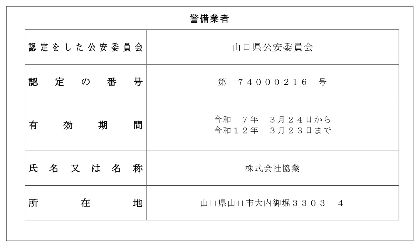警備業　認定証番号